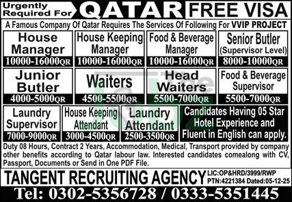 House Manager Senior Butler Jobs in Qatar 2025: Apply Now! - Management