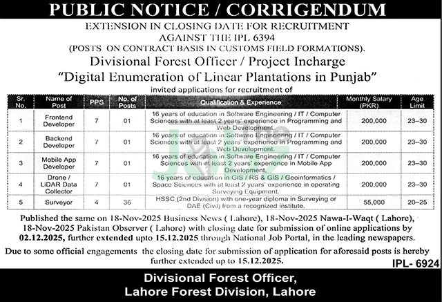 Forest Division Lahore 2025: Explore Latest Job Opportunities - Forest Division