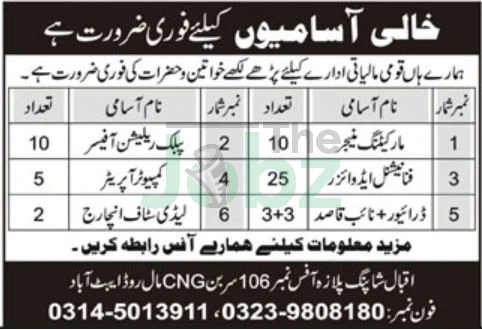 Financial Advisor Staff Incharge Roles in Abbottabad 2026 - Management