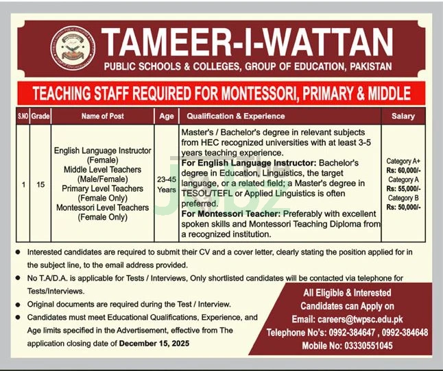 Tameer i Wattan Peshawar 2025: Teaching Admin Vacancies Open - Education