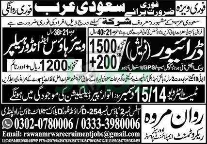 Warehouse Indoor Helper Jobs in Saudi Arabia 2025: Apply Now! - Manufacturing