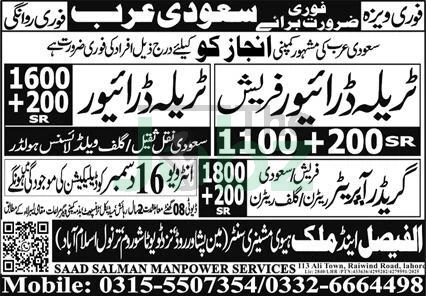 Heavy Machinery Operator Jobs 2025: Saudi Arabia Opportunities - Driving