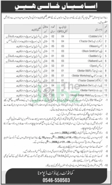 Commanded Remount Depot Jobs 2026: Sargodha, Pakistan Opportunities - Commanded Remount depot