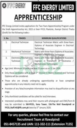 FFC Energy Limited Rawalpindi Jobs 2025: Apply Now for Exciting Roles - FFC Energy Limited