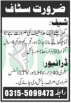 Private Company Rawalpindi Hiring Labor Positions Now Apply Today - Labor